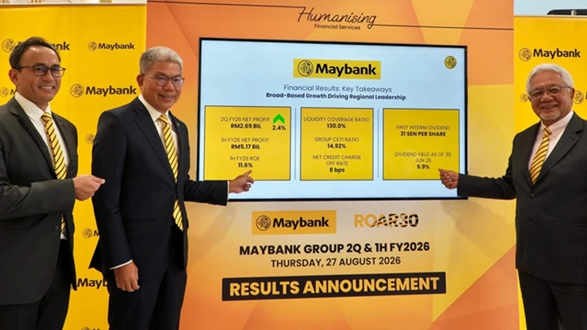 Can Maybank sustain fee and funding gains as credit costs normalise?